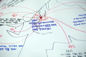  청년1부 헵시바 하계수련회